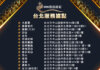台北酒店,台北制服酒店 ,台北便服店,台北公主店,台北夜總會,台北酒店預約,台北酒店消費